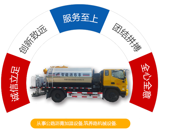 從事公路瀝青加溫設(shè)備，筑養(yǎng)路機(jī)械設(shè)備。